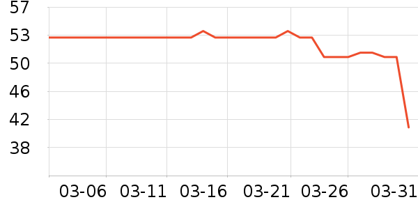 �ű�ɽ����������ʷ�۸�