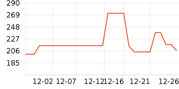 ������������װƤЬ��ʷ�۸�