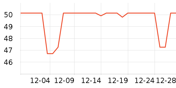 �����������С������ʷ�۸�