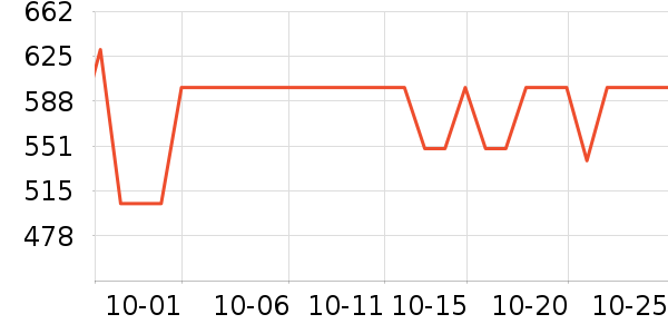 ������Ʒ���� ��ʷ�۸�