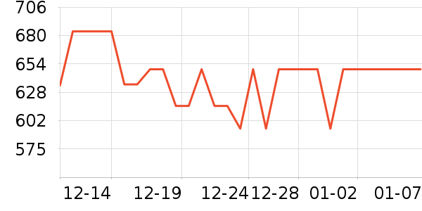 ��ɽ������������ʷ�۸�