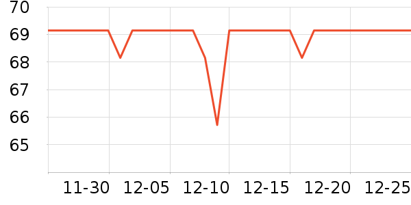 �������ʼǱ������ʷ�۸�