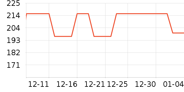 �ָ߻�ľ/ƴ����ʷ�۸�