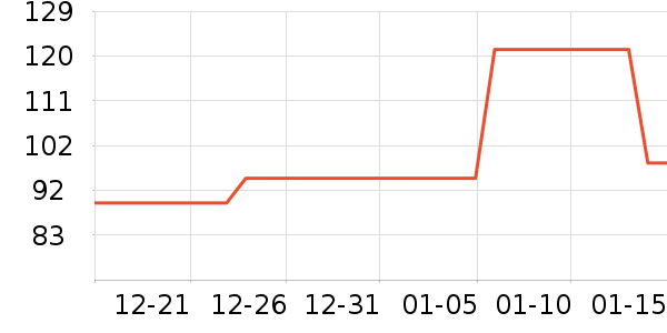 ��ӡ������ʷ�۸�