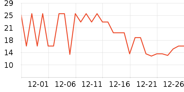 �����������ʷ�۸�