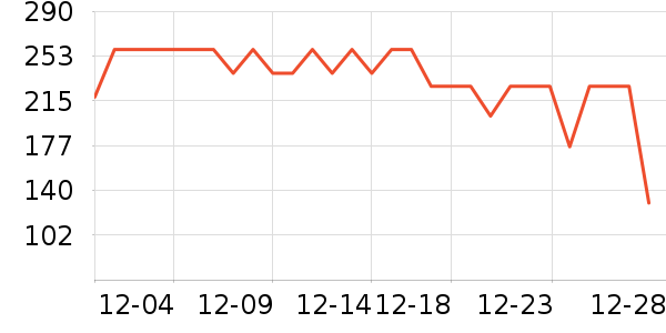 ��¹��ů������ʷ�۸�