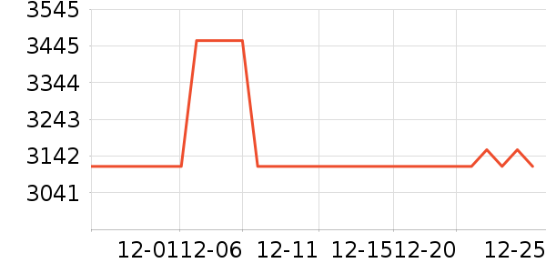 ��ʿHifi����/����/������ʷ�۸�