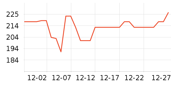 hegen��ƿ������ʷ�۸�