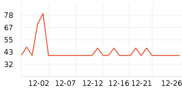 ��ϣ�ؼ�����ʷ�۸�