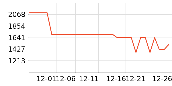 �˼ҼҾӴ���ʷ�۸�