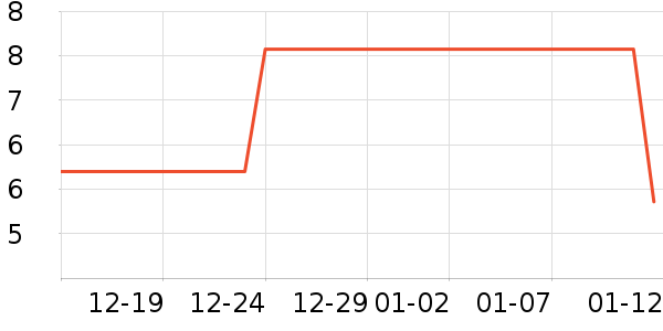 �д��決ԭ����ʷ�۸�