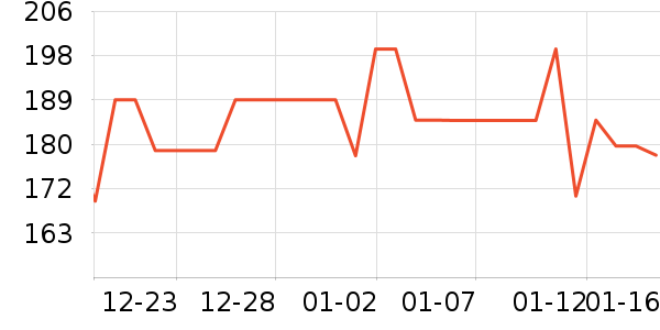 ����������Ƶ����豸��ʷ�۸�