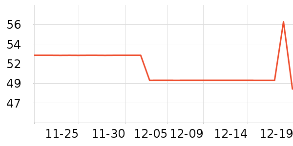 �汴��������/����/������ʷ�۸�