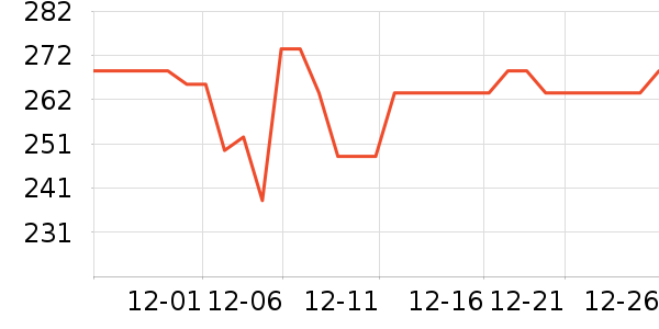 hegen��ƿ������ʷ�۸�