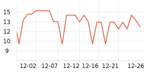 ��ʦ��������ʳ��ʷ�۸�