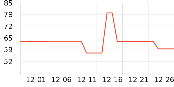 ���ߵ�Ұ�ʹ�����ʷ�۸�