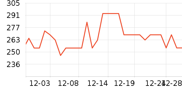 ��ɽ������������ʷ�۸�