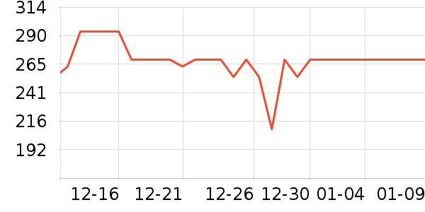 ��ɽ������������ʷ�۸�