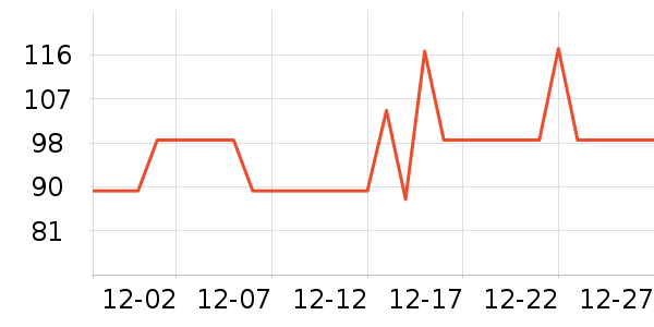 Ӣ�϶�ͯ����ʷ�۸�