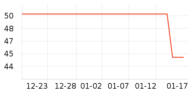 ŷ�浤����˪��ʷ�۸�