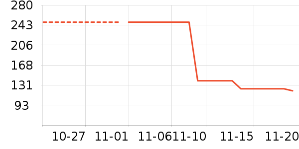 ѩ�зɱ�ů������ʷ�۸�