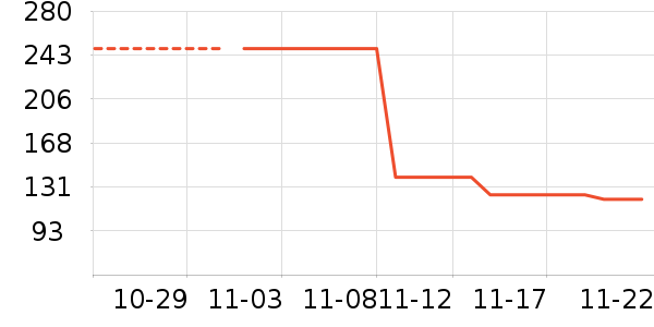 ѩ�зɱ�ů������ʷ�۸�