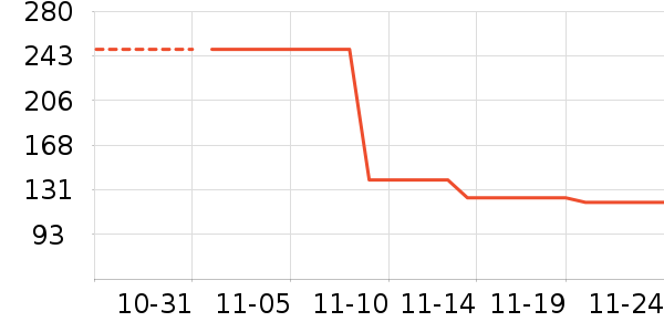 ѩ�зɱ�ů������ʷ�۸�