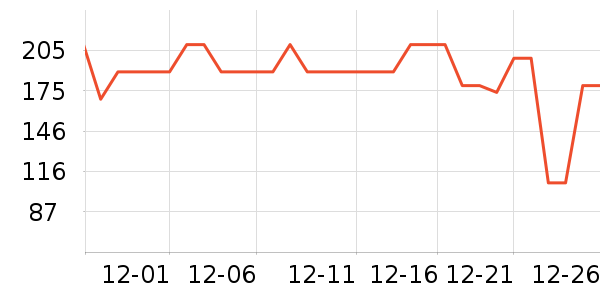 �׼�Ѫѹ����ʷ�۸�