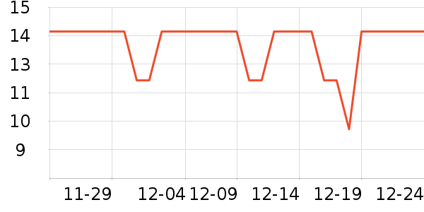 �����ʳ���������ʷ�۸�