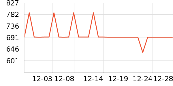 ��Ľñ��/Χ��/������װ��ʷ�۸�