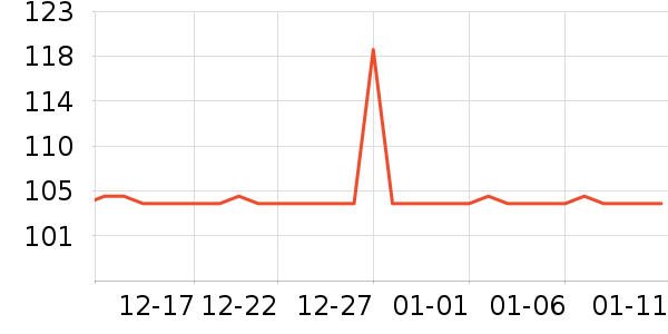 ѩ����Ůʽţ�п�/���п�/�̿���ʷ�۸�