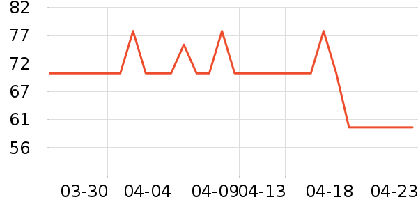 ¶������ʪ��ʷ�۸�