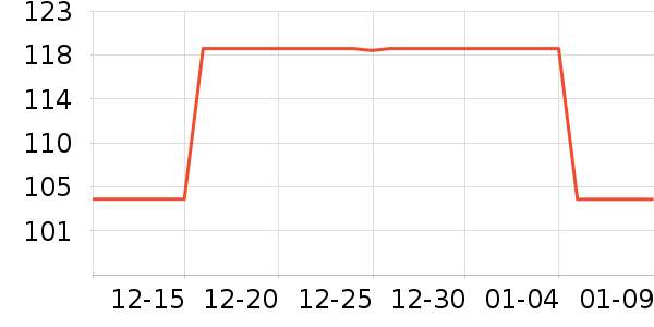 ������ԡ��/��������ʷ�۸�