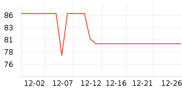 ����ʳ������ʷ�۸�