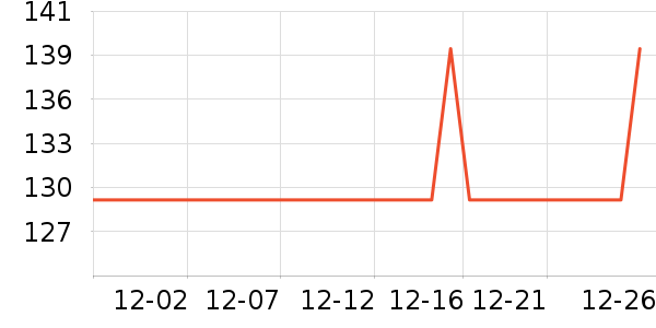 ���ض�������ʷ�۸�