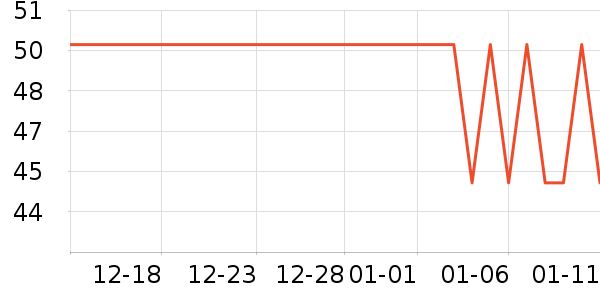 ������������ʷ�۸�