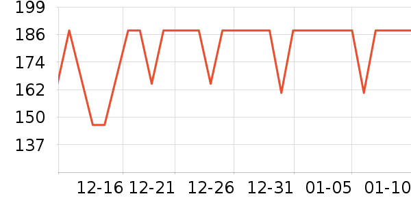 ������������ʷ�۸�