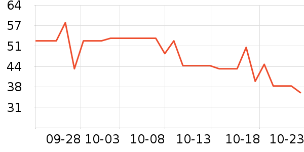 ���ֱ�����ʷ�۸�