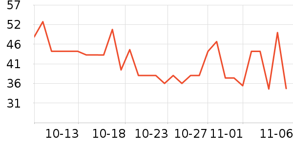 ���ֱ�����ʷ�۸�