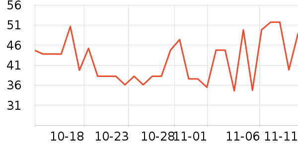 ���ֱ�����ʷ�۸�