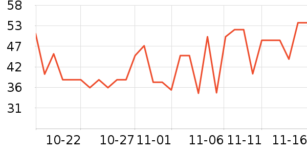 ���ֱ�����ʷ�۸�