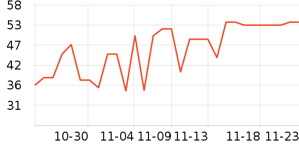 ���ֱ�����ʷ�۸�