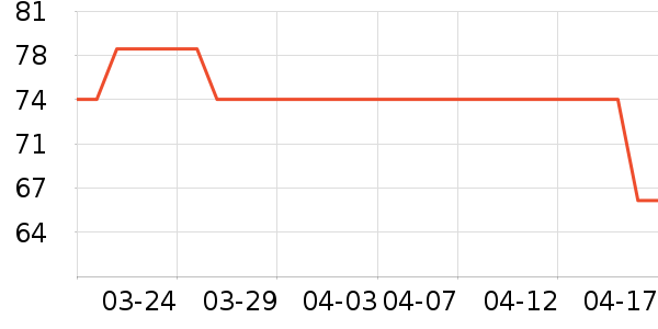 ͢ʱ�鰮�����ʷ�۸�