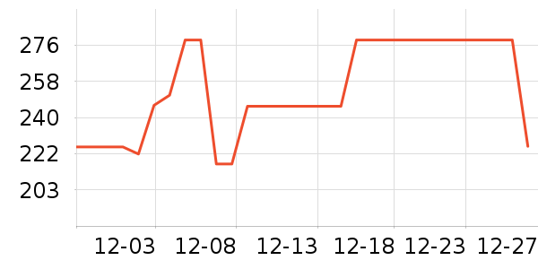 С��ȡů����ʷ�۸�