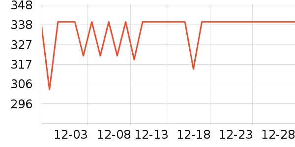 HRAUN Lavas������ˮ��ʷ�۸�