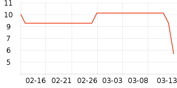 ������һ���Բ;���ʷ�۸�