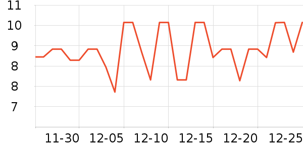 ������һ���Բ;���ʷ�۸�