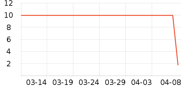 ��ζʳ��������ʳ��ʷ�۸�