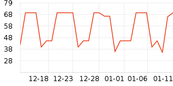 ���ϼ�����ʷ�۸�