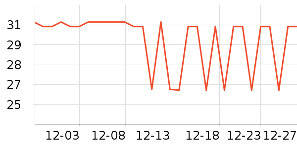 ���ն����������ʷ�۸�